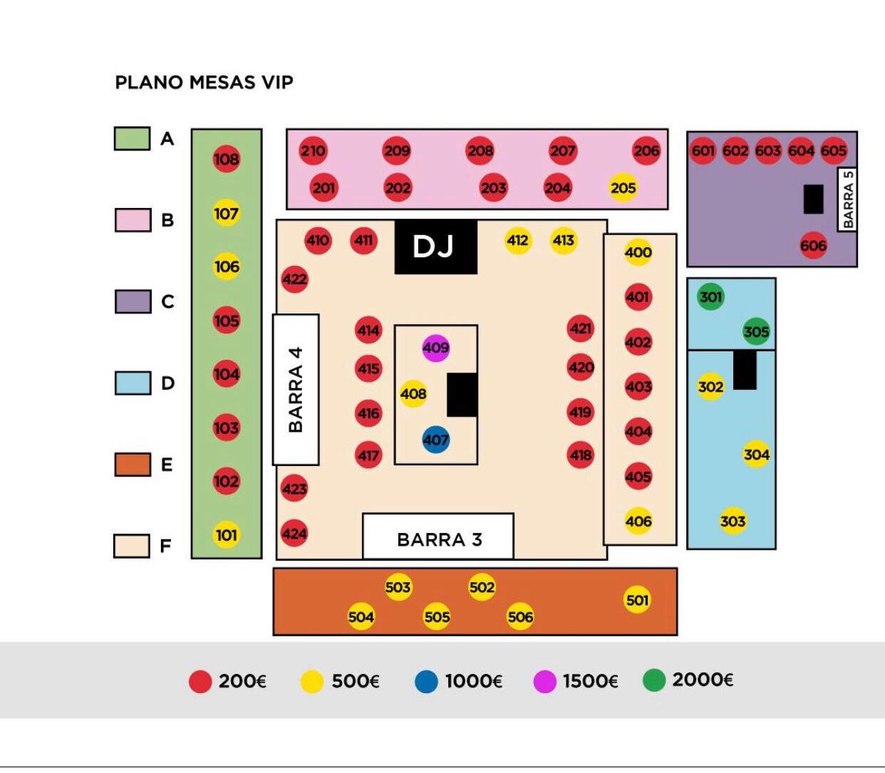 VIP tables Opium Madrid